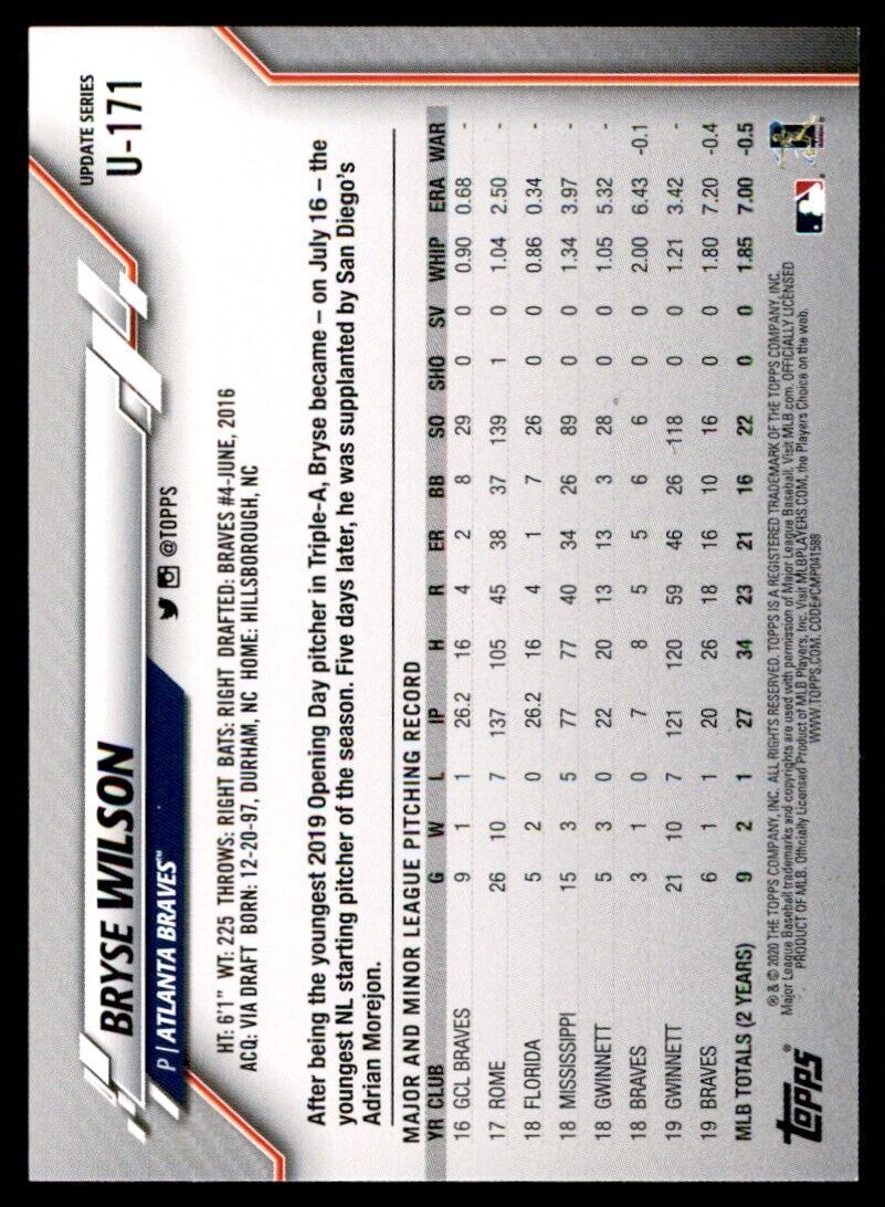 2020 Topps Baseball Card Bryse Wilson Atlanta Braves #U-171