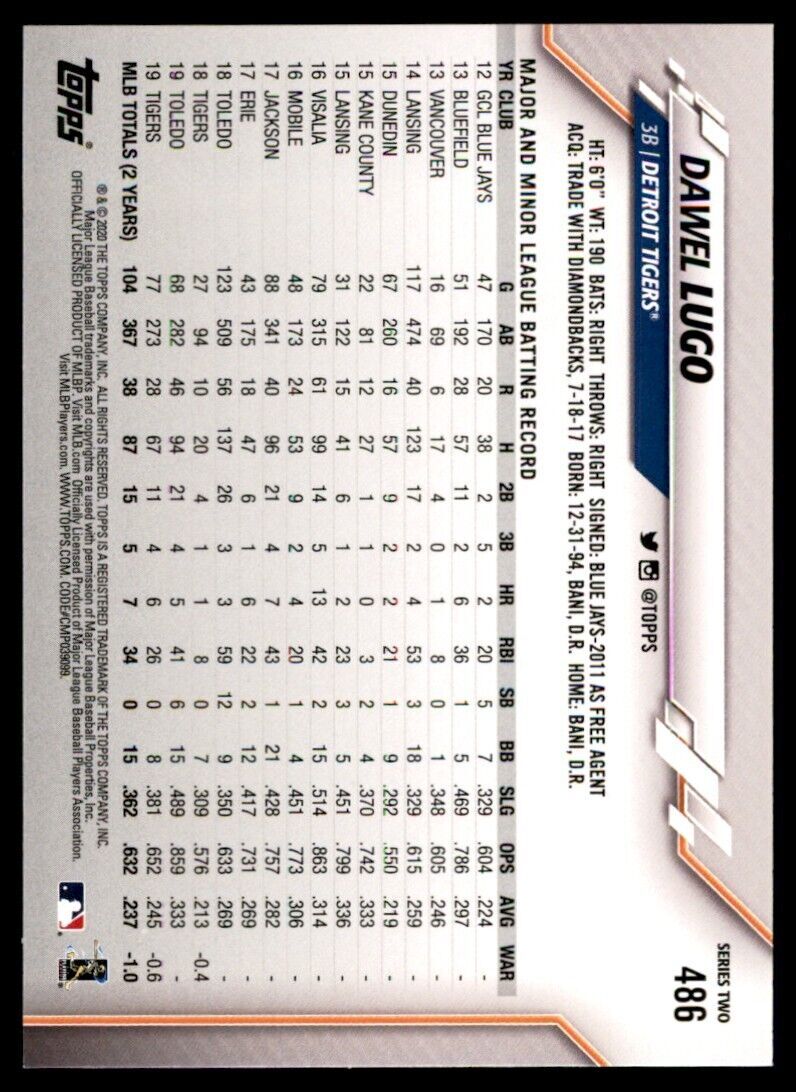 2020 Topps Dawel Lugo Baseball Card Detroit Tigers #486