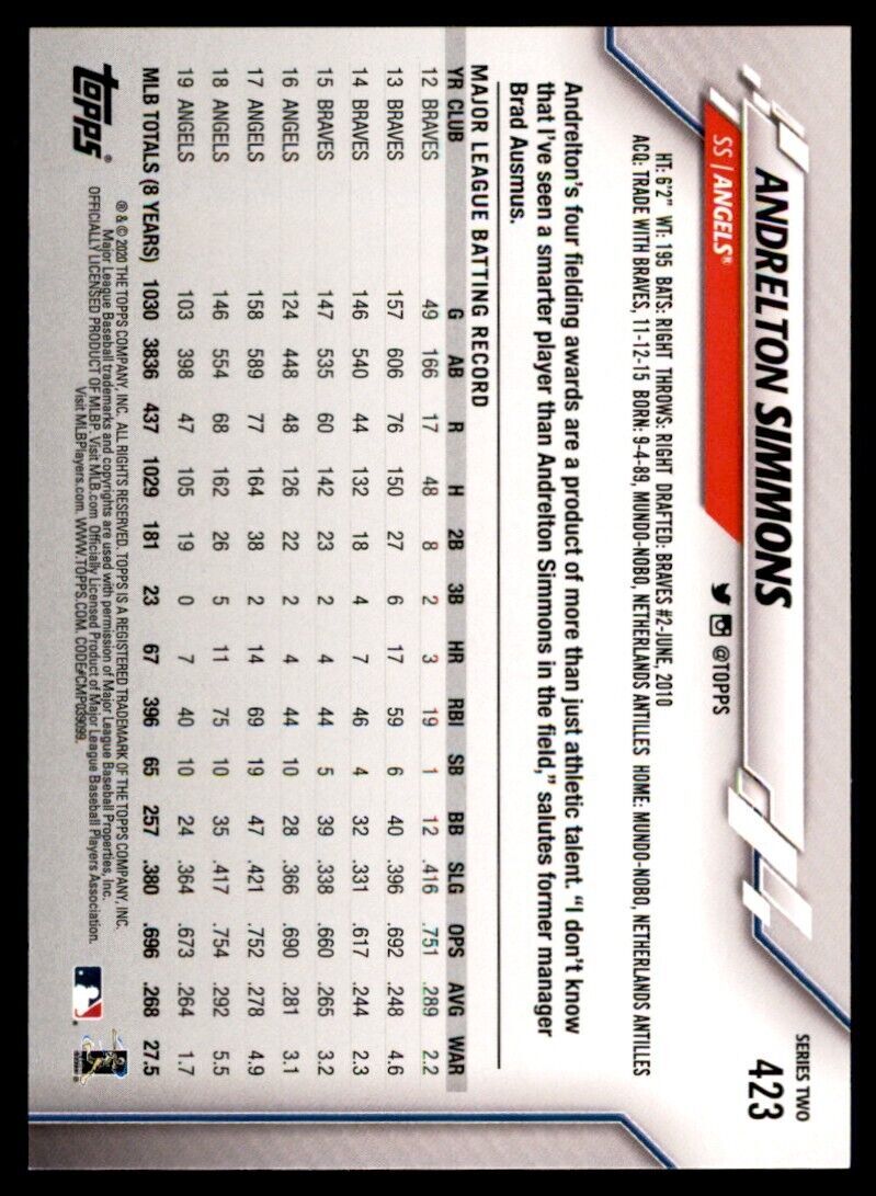 2020 Topps Andrelton Simmons Baseball Card Los Angeles Angels #423