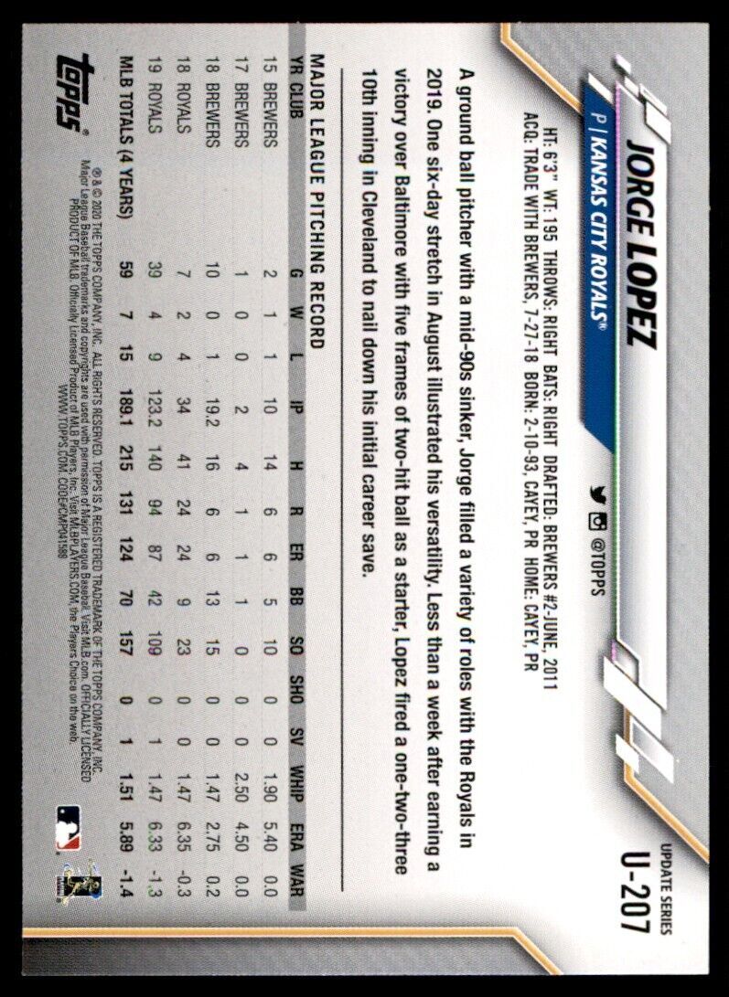 2020 Topps Baseball Card Jorge Lopez Kansas City Royals #U-207