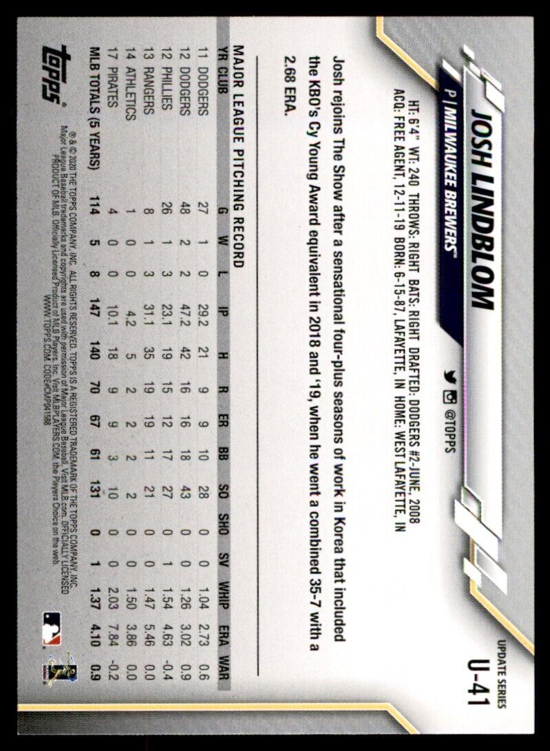 2020 Topps Baseball Card Josh Lindblom Milwaukee Brewers #U-41