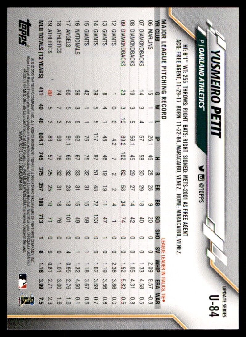2020 Topps Baseball Card Yusmeiro Petit Oakland Athletics #U-84