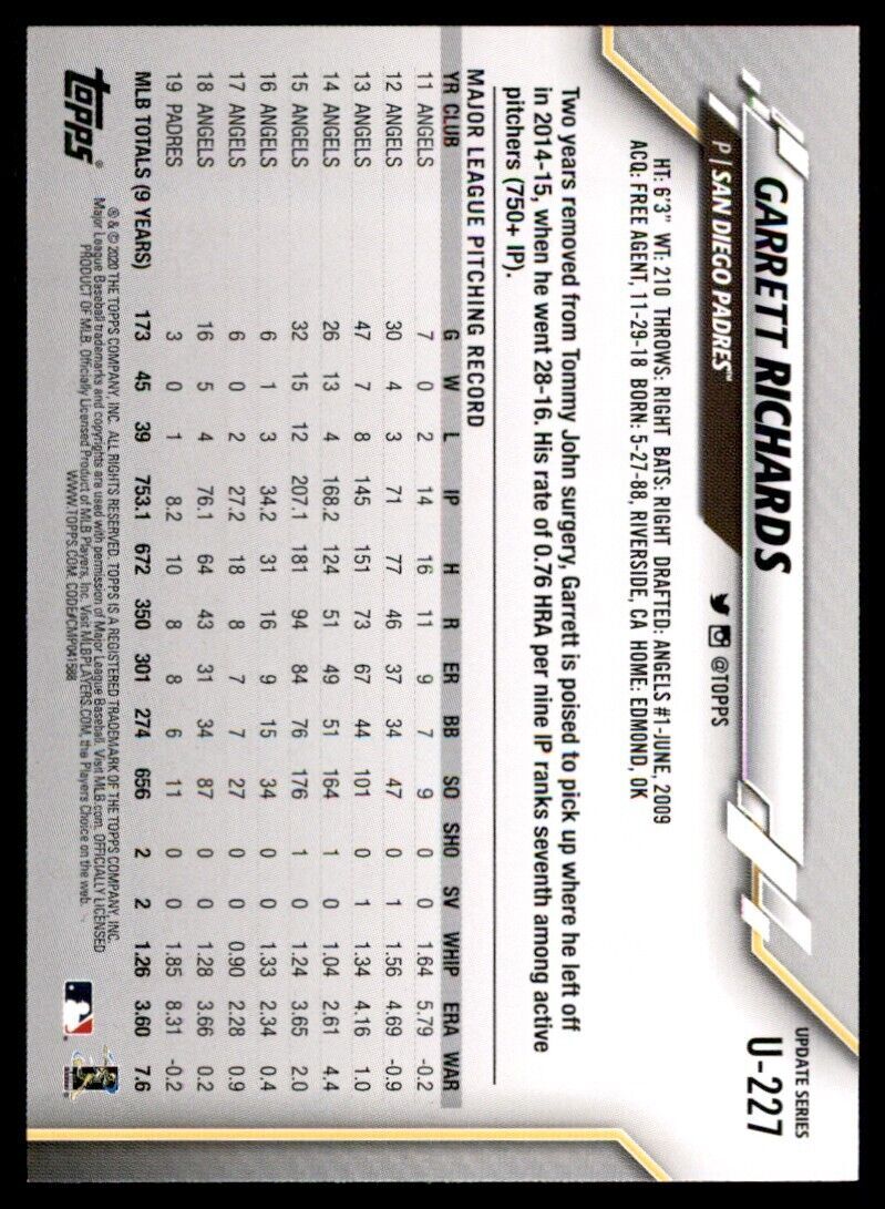 2020 Topps Baseball Card Garrett Richards San Diego Padres #U-227