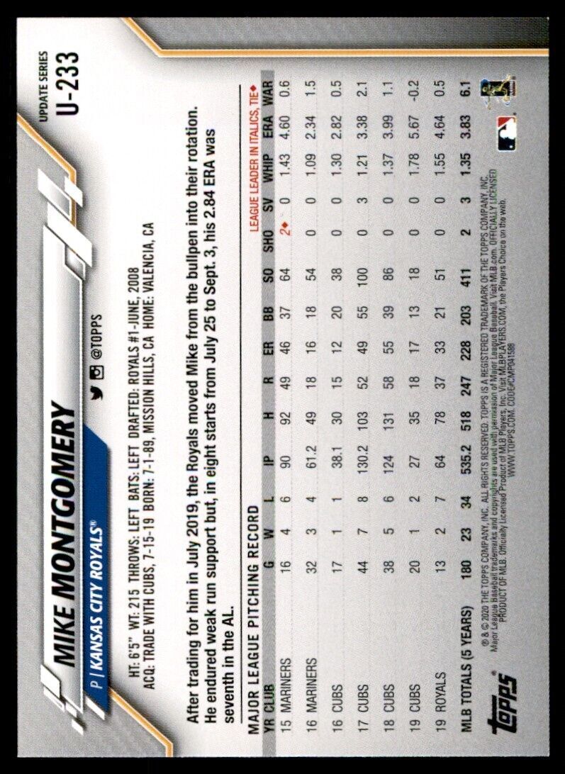 2020 Topps Baseball Card Mike Montgomery Kansas City Royals #U-233