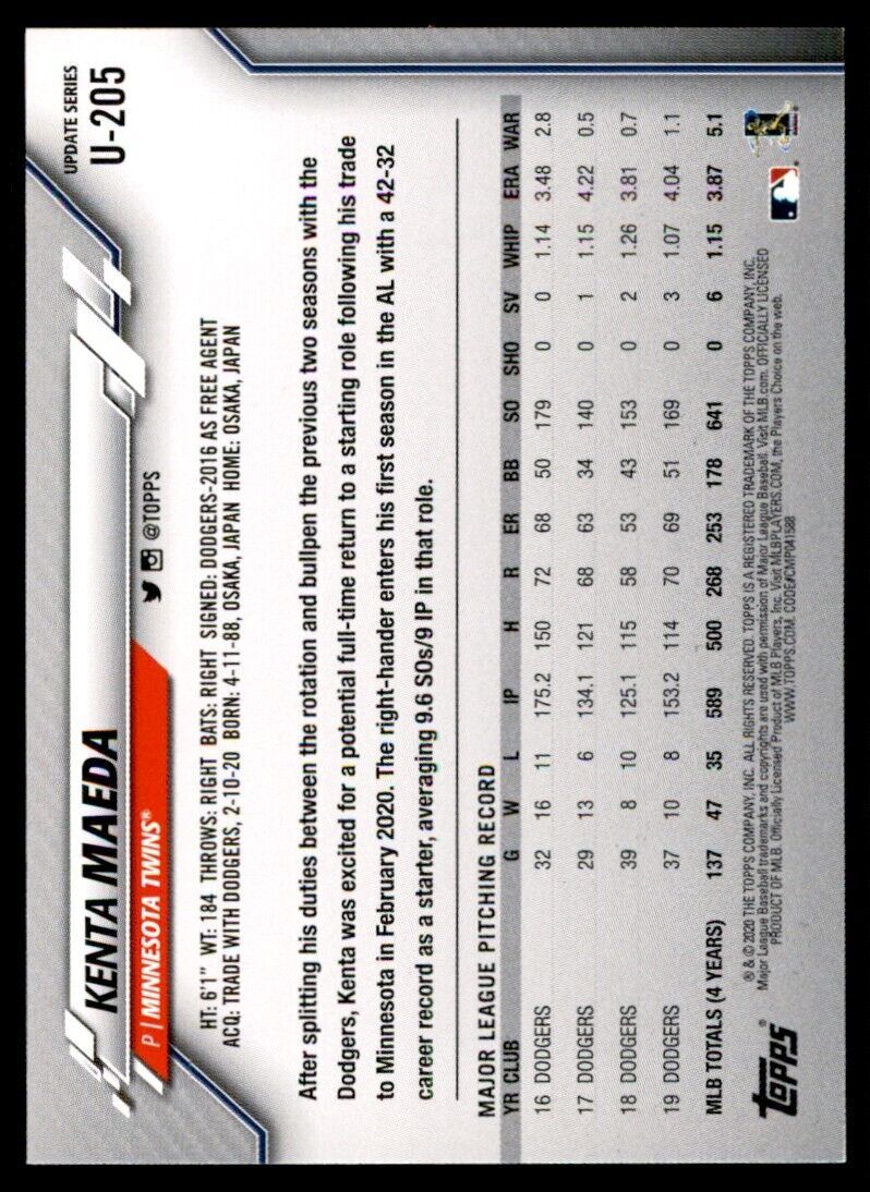 2020 Topps Baseball Card Kenta Maeda Minnesota Twins #U-205