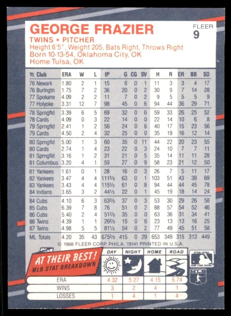 1988 Fleer George Frazier p Minnesota Twins #9