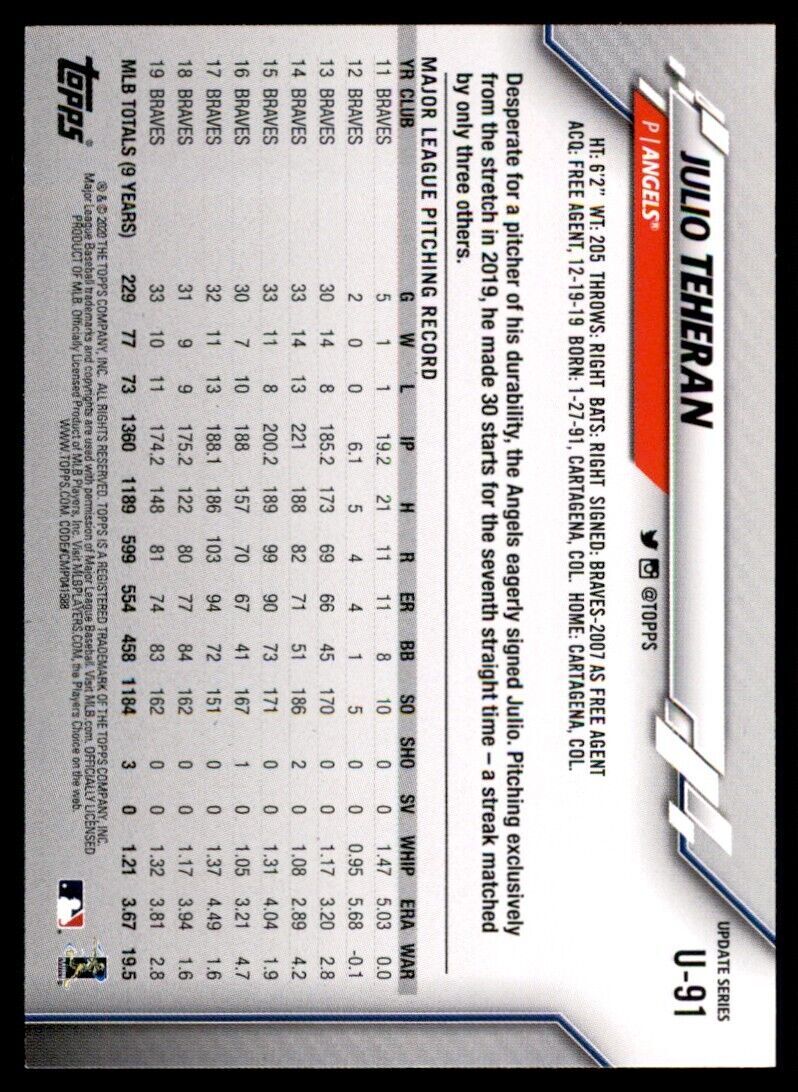 2020 Topps Baseball Card Julio Teheran Los Angeles Angels #U-91
