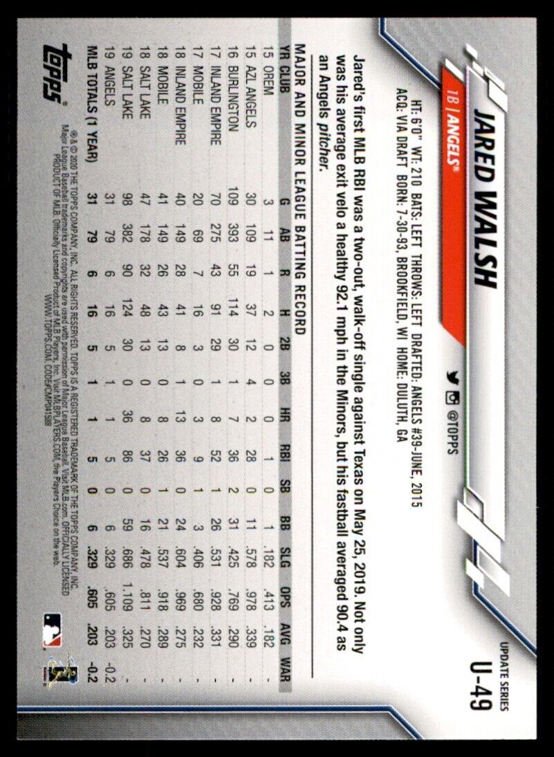 2020 Topps Baseball Card Jared Walsh Los Angeles Angels #U-49