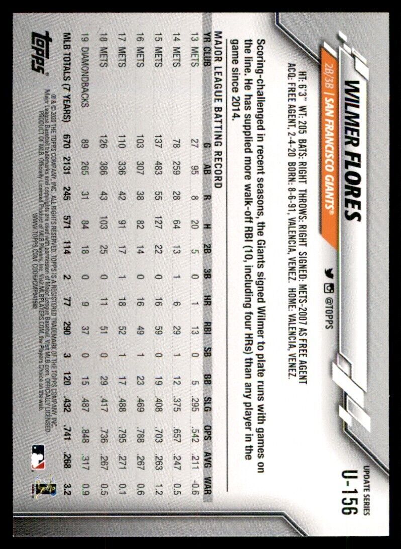 2020 Topps Baseball Card Wilmer Flores San Francisco Giants #U-156