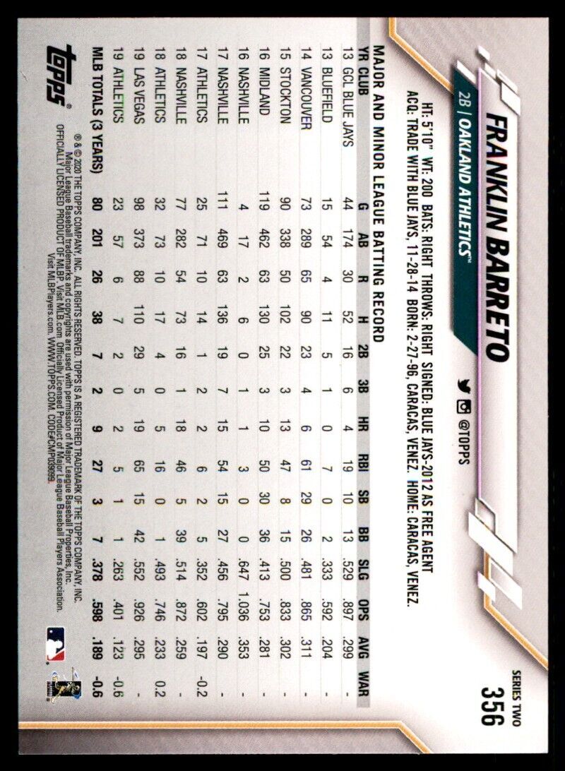 2020 Topps Baseball Card Franklin Barreto A Oakland Athletics #356