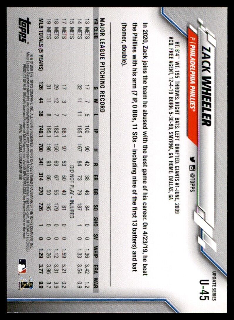 2020 Topps Baseball Card Zack Wheeler C Philadelphia Phillies #U-45
