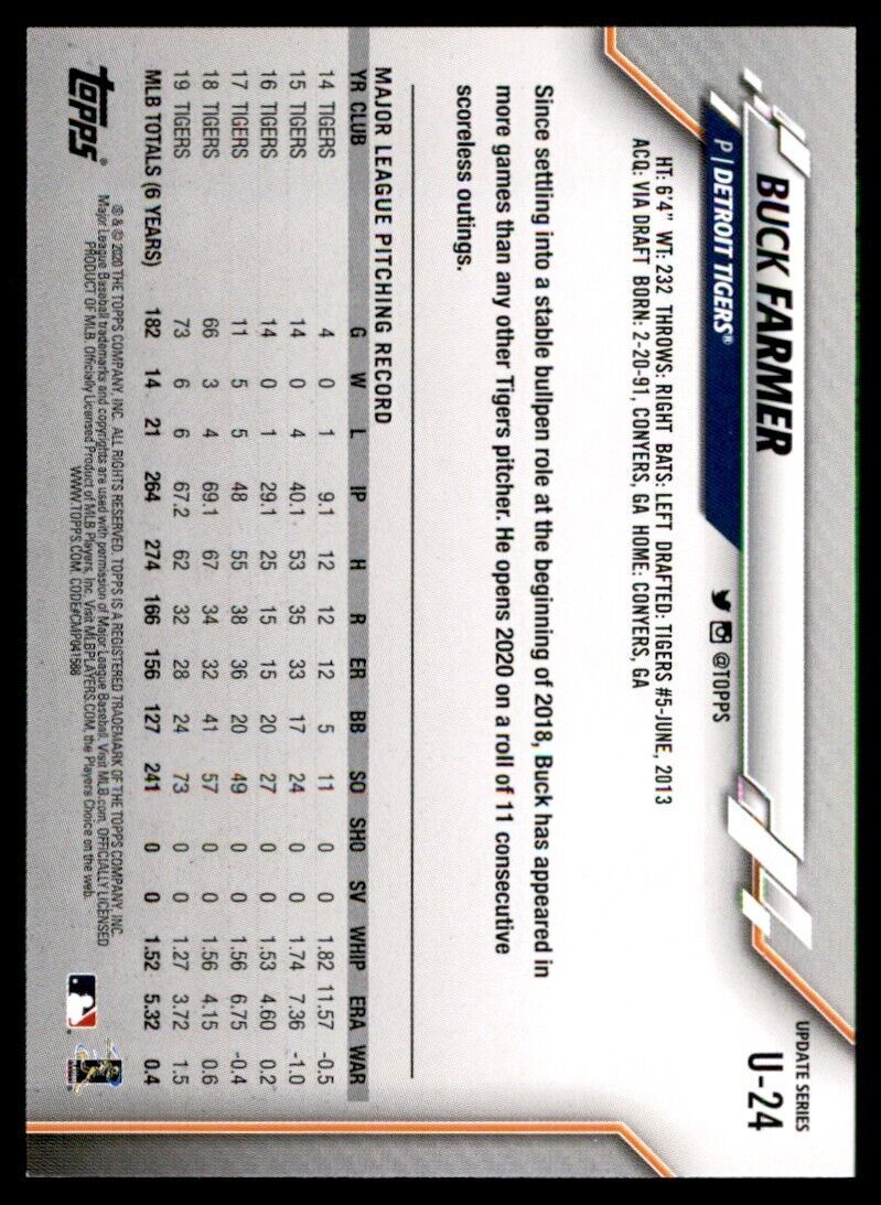 2020 Topps Baseball Card Buck Farmer B Detroit Tigers #U-24