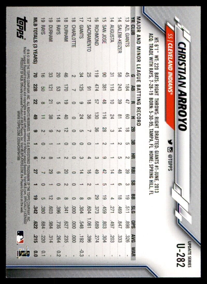 2020 Topps Baseball Card Christian Arroyo A Cleveland Indians #U-282