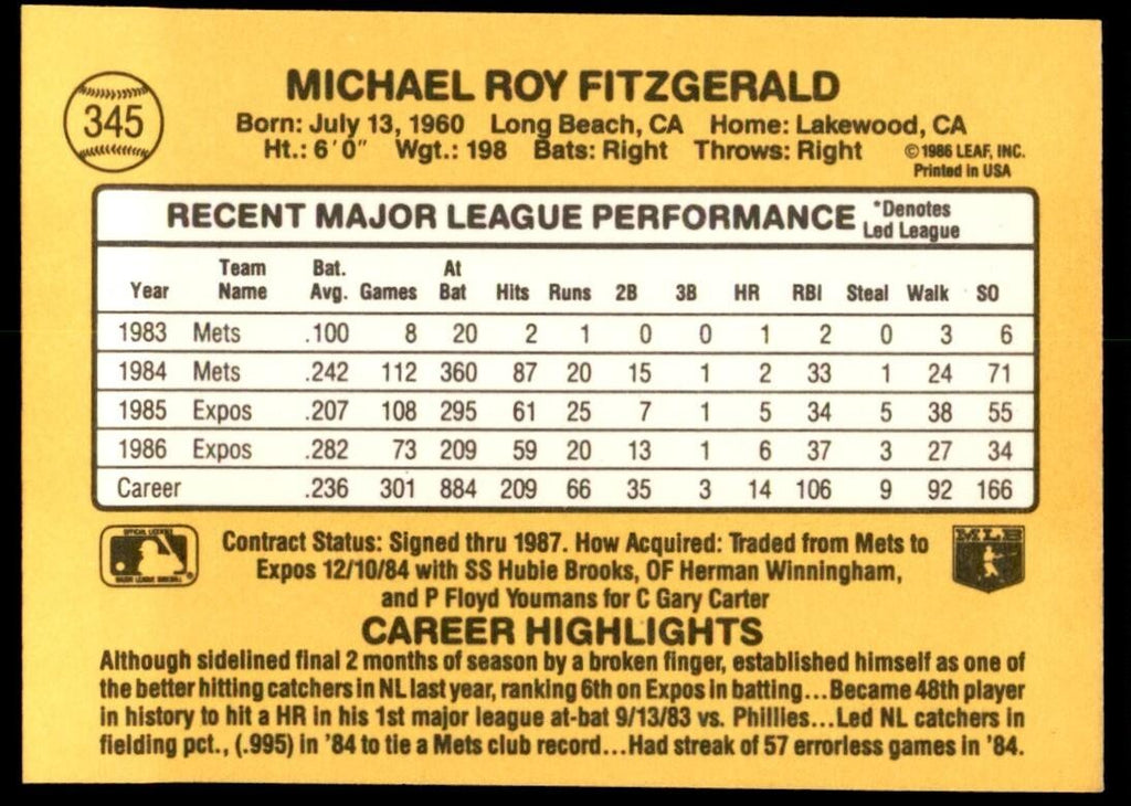 1987 Donruss Mike Fitzgerald Montreal Expos #345