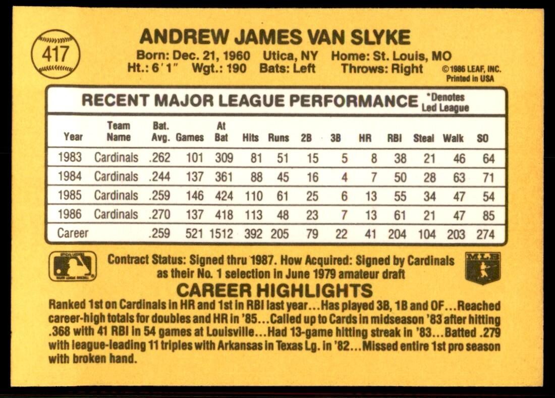 1987 Donruss Andy Van Slyke St. Louis Cardinals #417