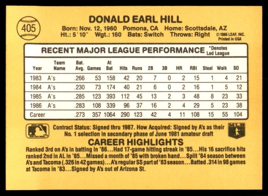 1987 Donruss Donnie Hill Oakland Athletics #405