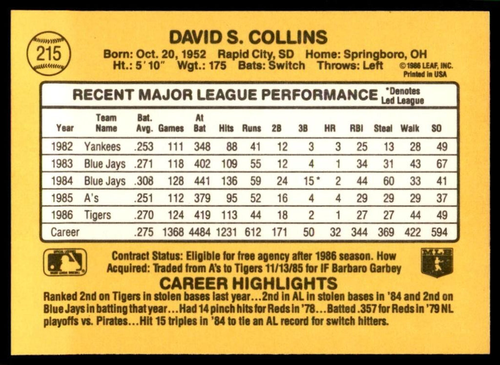 1987 Donruss Dave Collins Detroit Tigers #215