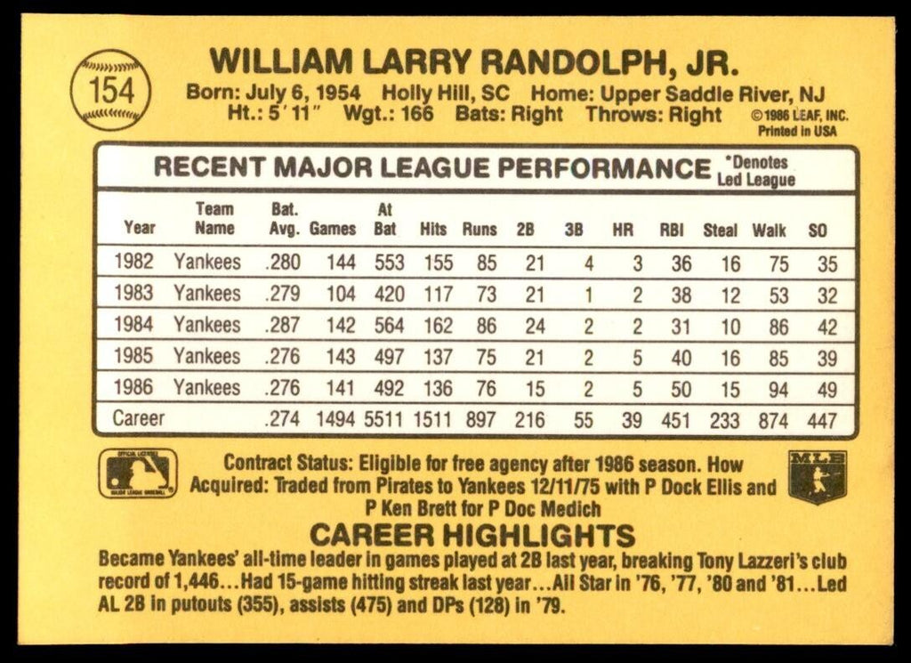 1987 Donruss Willie Randolph New York Yankees #154