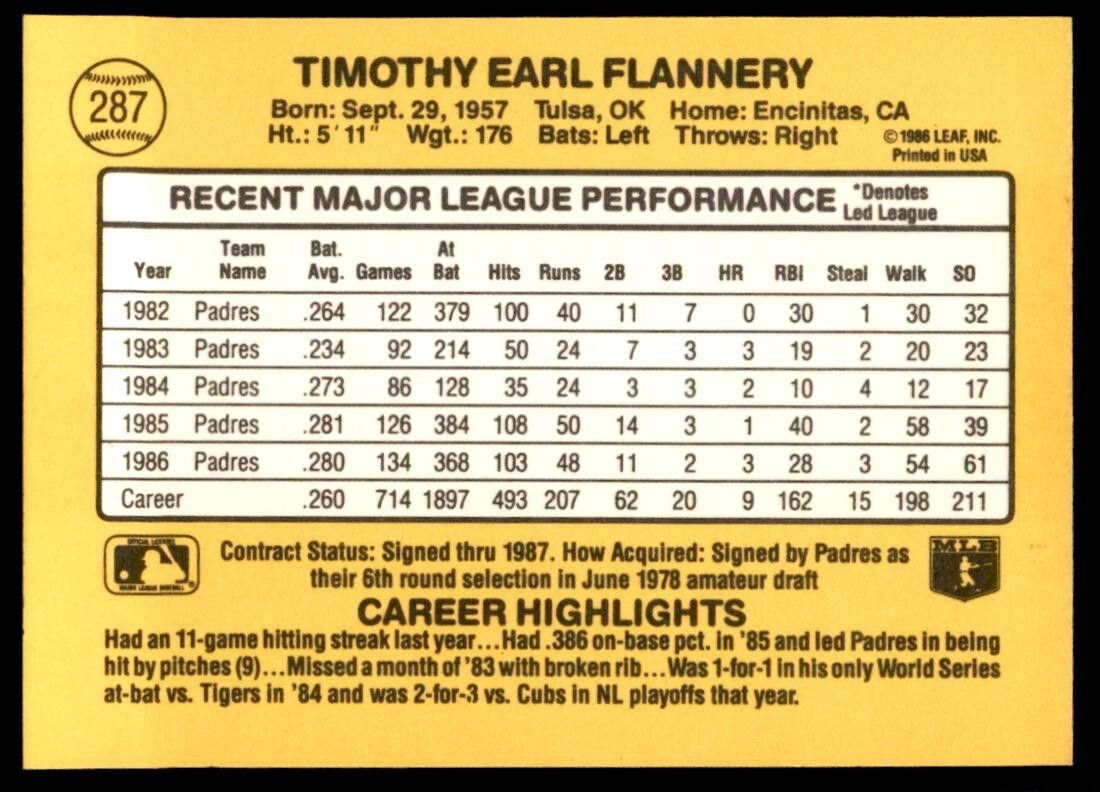 1987 Donruss Tim Flannery San Diego Padres #287