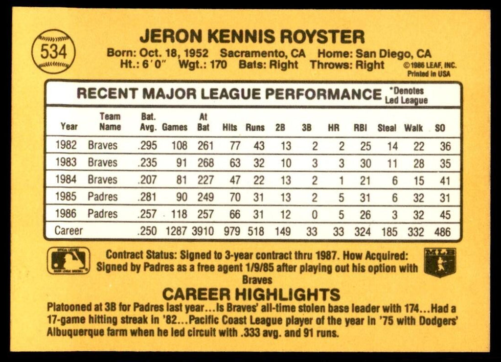 1987 Donruss Jerry Royster San Diego Padres #534