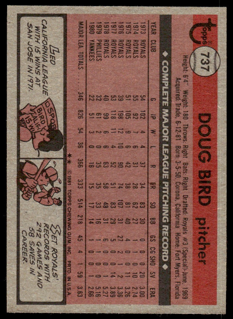 1981 Topps Traded Doug Bird Baseball Card Chicago Cubs #737
