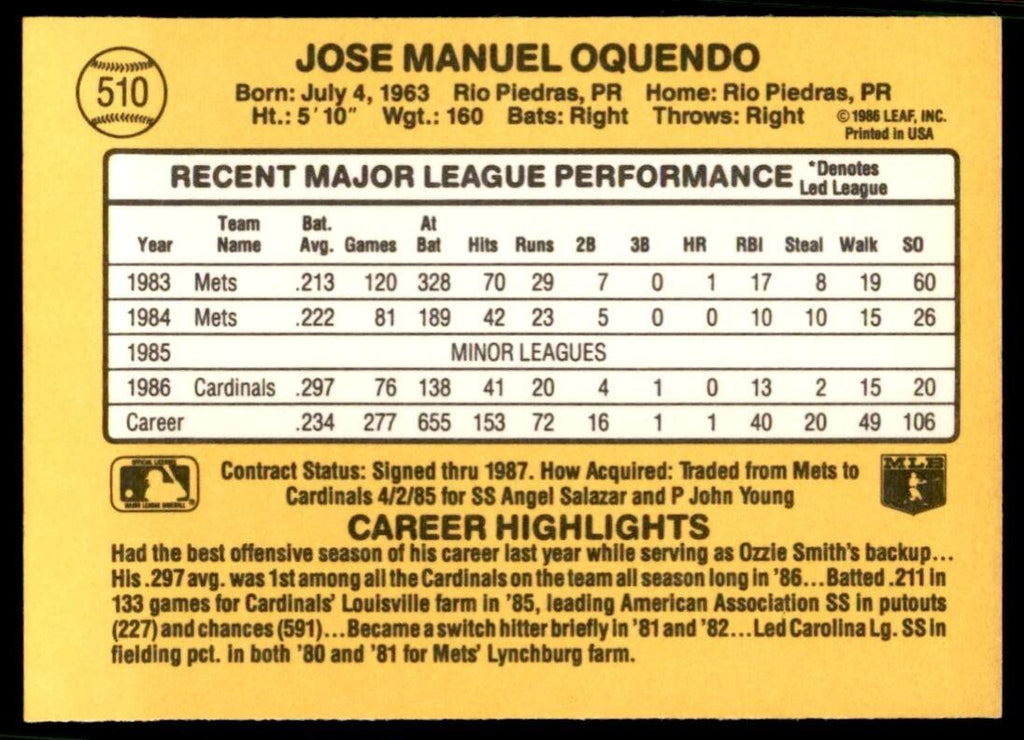1987 Donruss Jose Oquendo St. Louis Cardinals #510