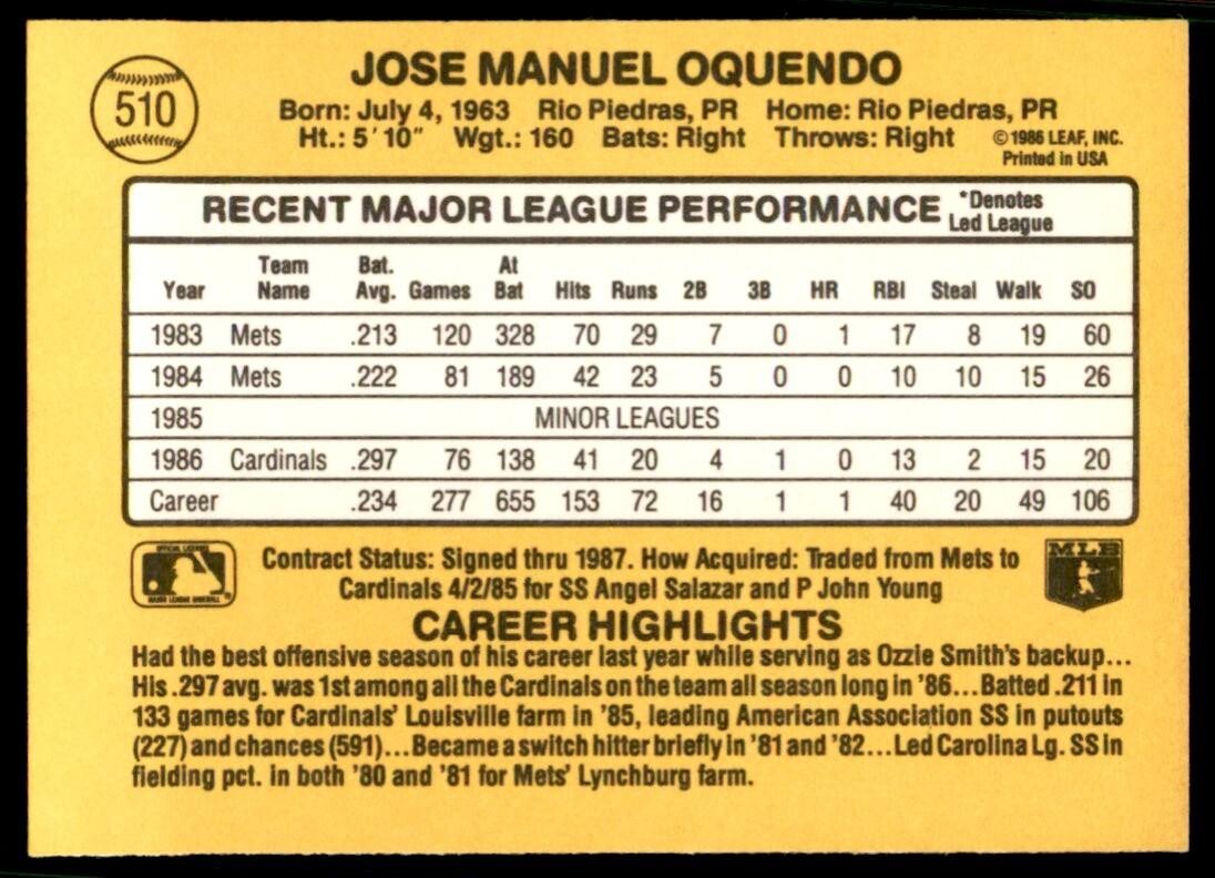 1987 Donruss Jose Oquendo St. Louis Cardinals #510