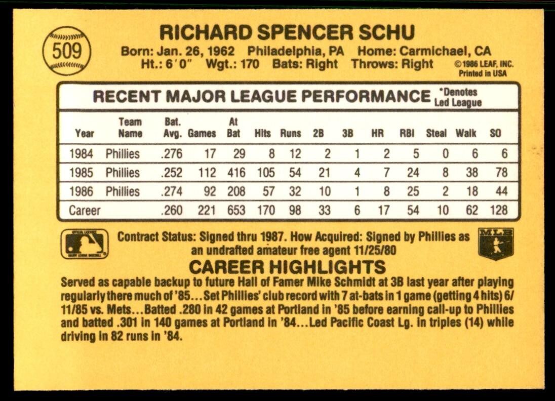 1987 Donruss Rick Schu Philadelphia Phillies #509