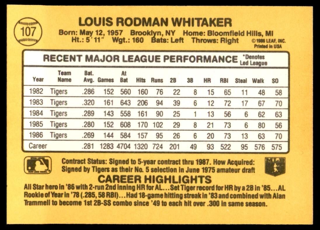 1987 Donruss Lou Whitaker Detroit Tigers #107