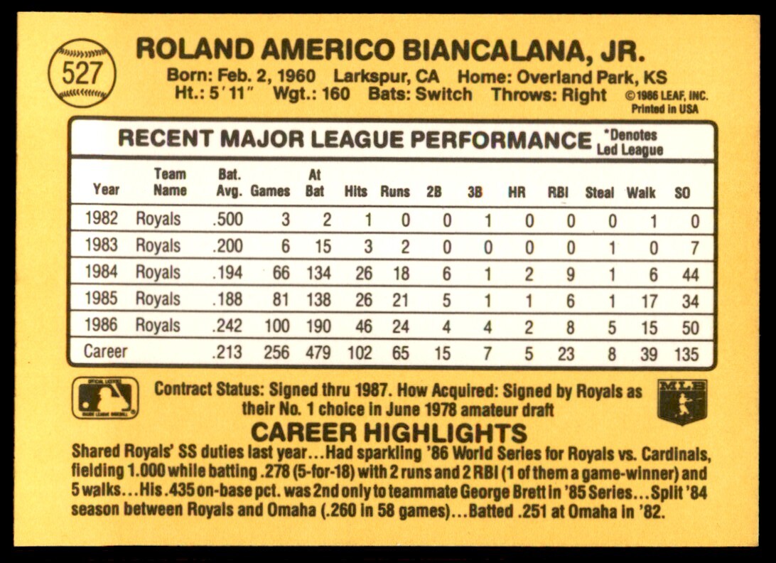 1987 Donruss Buddy Biancalana Kansas City Royals #527
