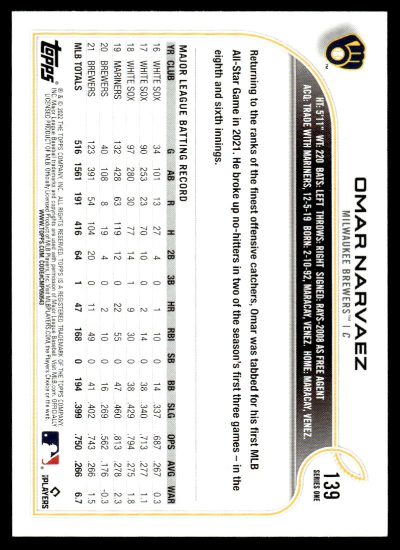 2022 Topps Baseball Card Omar Narvaez Milwaukee Brewers #139