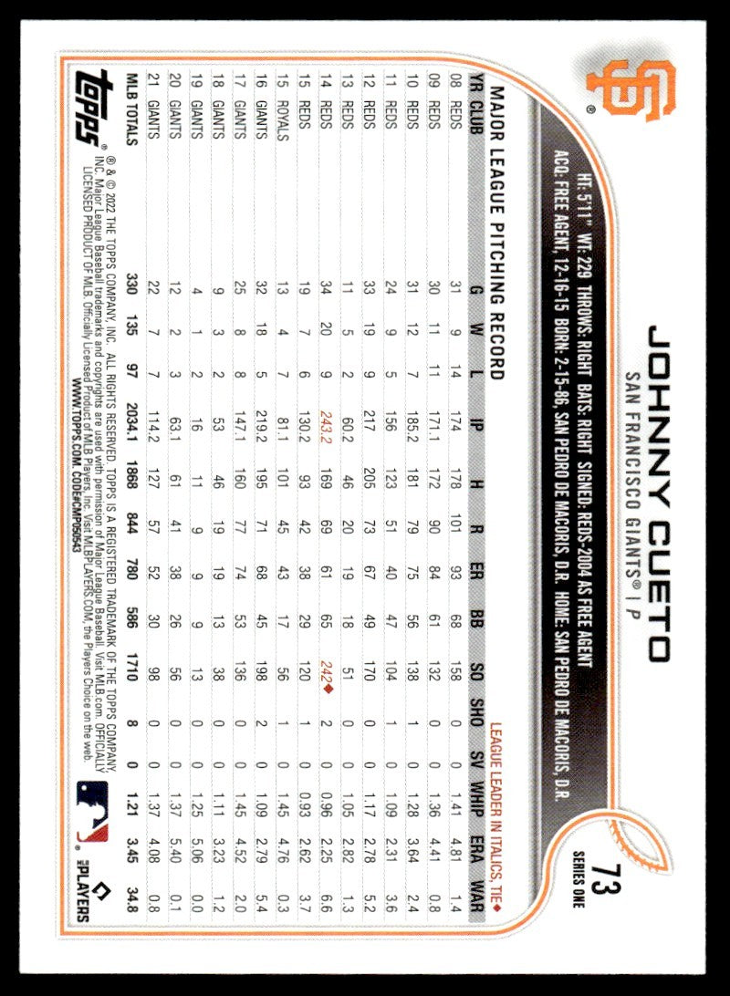 2022 Topps Baseball Card Johnny Cueto San Francisco Giants #73