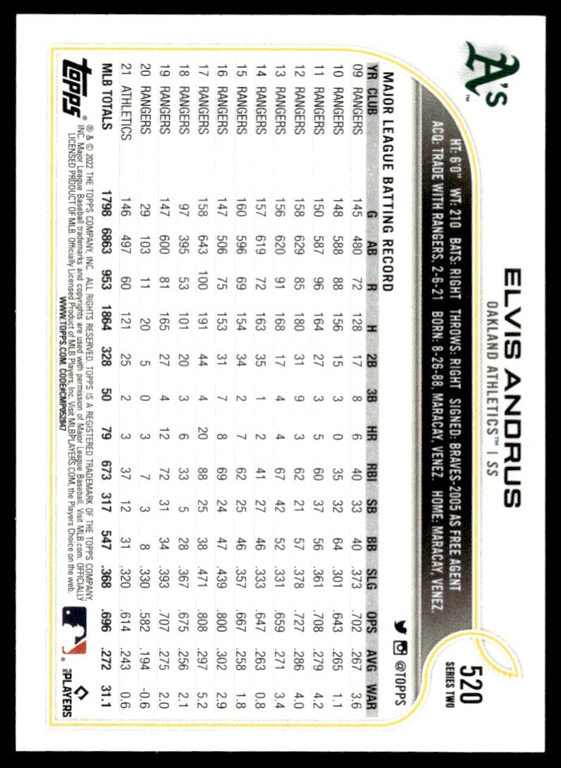 2022 Topps Baseball Card Elvis Andrus Oakland Athletics #520