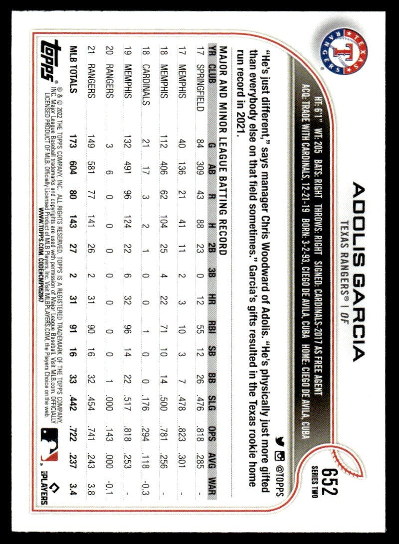 2022 Topps Baseball Card Adolis Garcia Texas Rangers #652