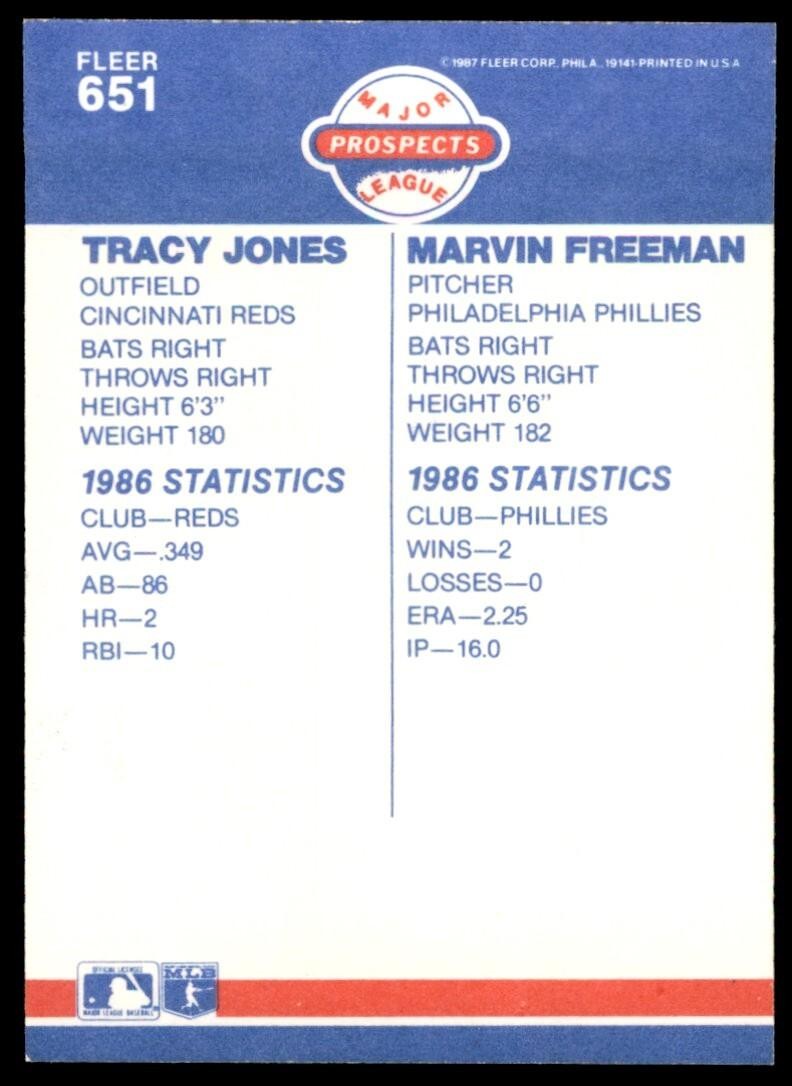 1987 Fleer Tracy Jones/Marvin Freeman Rookie . Cincinnati Reds/Philadelphia