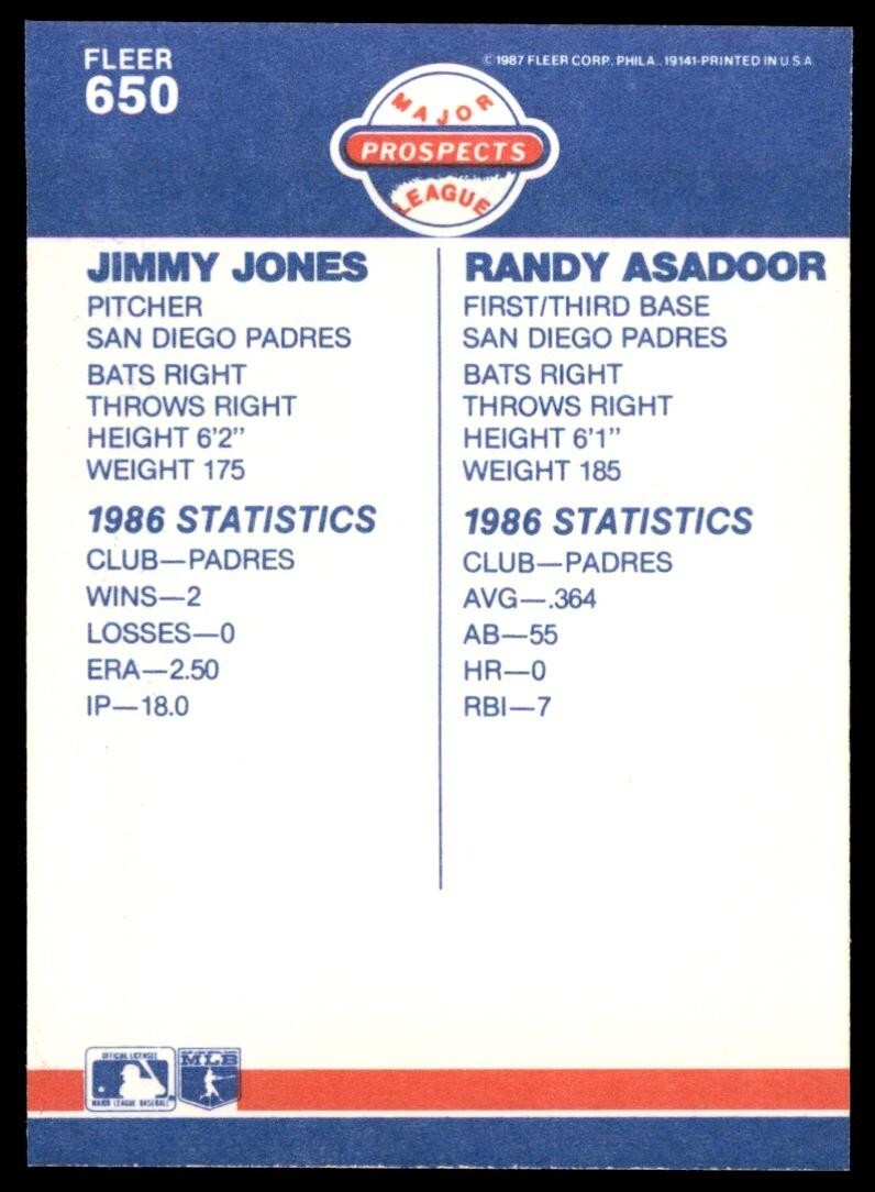 1987 Fleer Jimmy Jones/Randy Asadoor Rookie b San Diego Padres #650