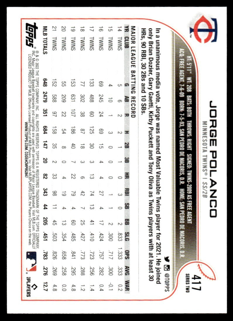 2022 Topps Baseball Card Jorge Polanco Minnesota Twins #417
