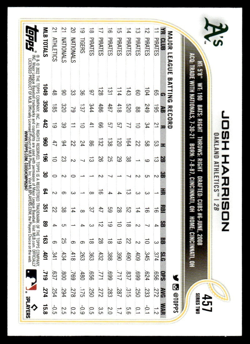 2022 Topps Baseball Card Josh Harrison Oakland Athletics #457