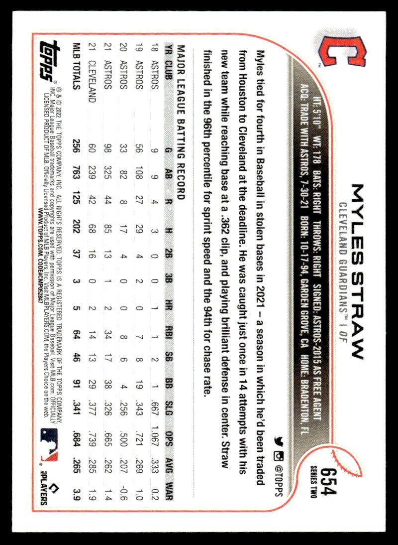 2022 Topps Baseball Card Myles Straw A Cleveland Guardians #654