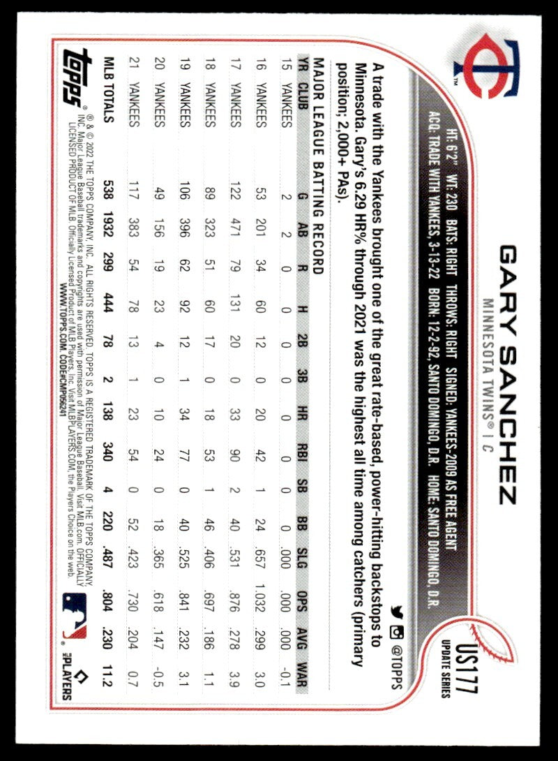 2022 Topps Baseball Card Gary Sanchez Minnesota Twins #US177