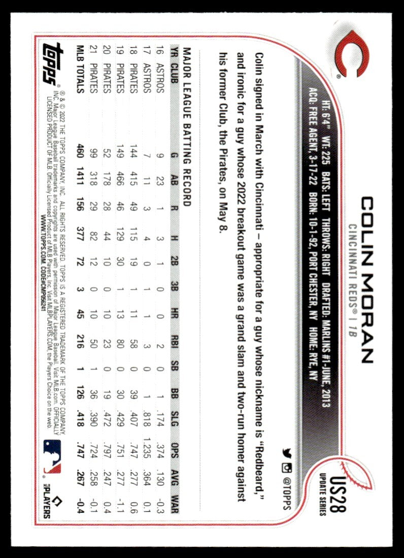 2022 Topps Baseball Card Colin Moran Cincinnati Reds #US28