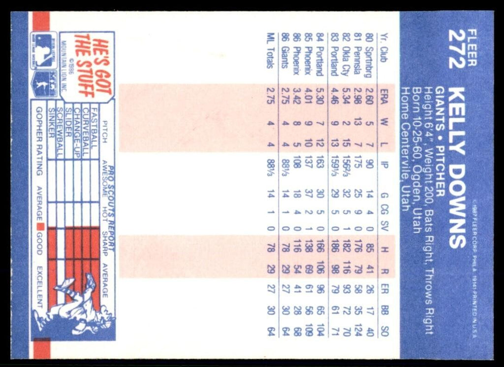 1987 Fleer Kelly Downs Rookie p San Francisco Giants #272