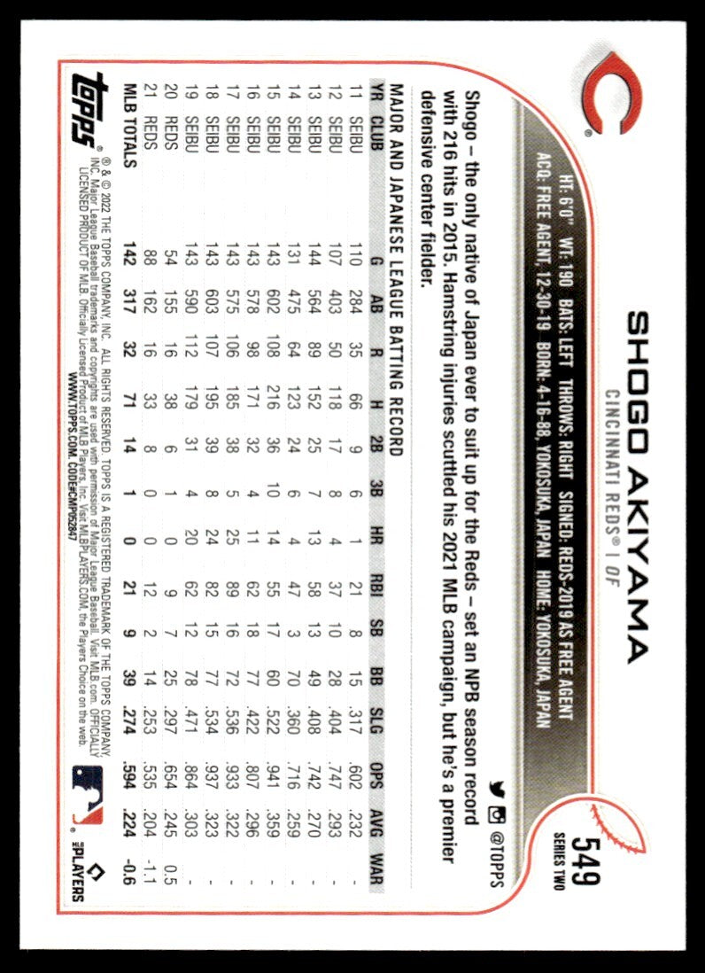 2022 Topps Baseball Game Shogo Akiyama Cincinnati Reds #549