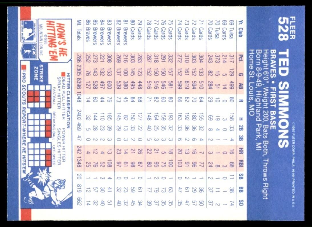 1987 Fleer Ted Simmons . Atlanta Braves #528