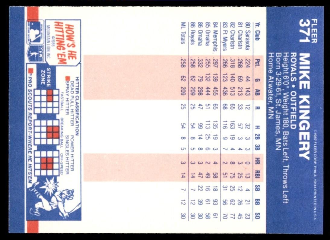 1987 Fleer Mike Kingery Rookie A Kansas City Royals #371