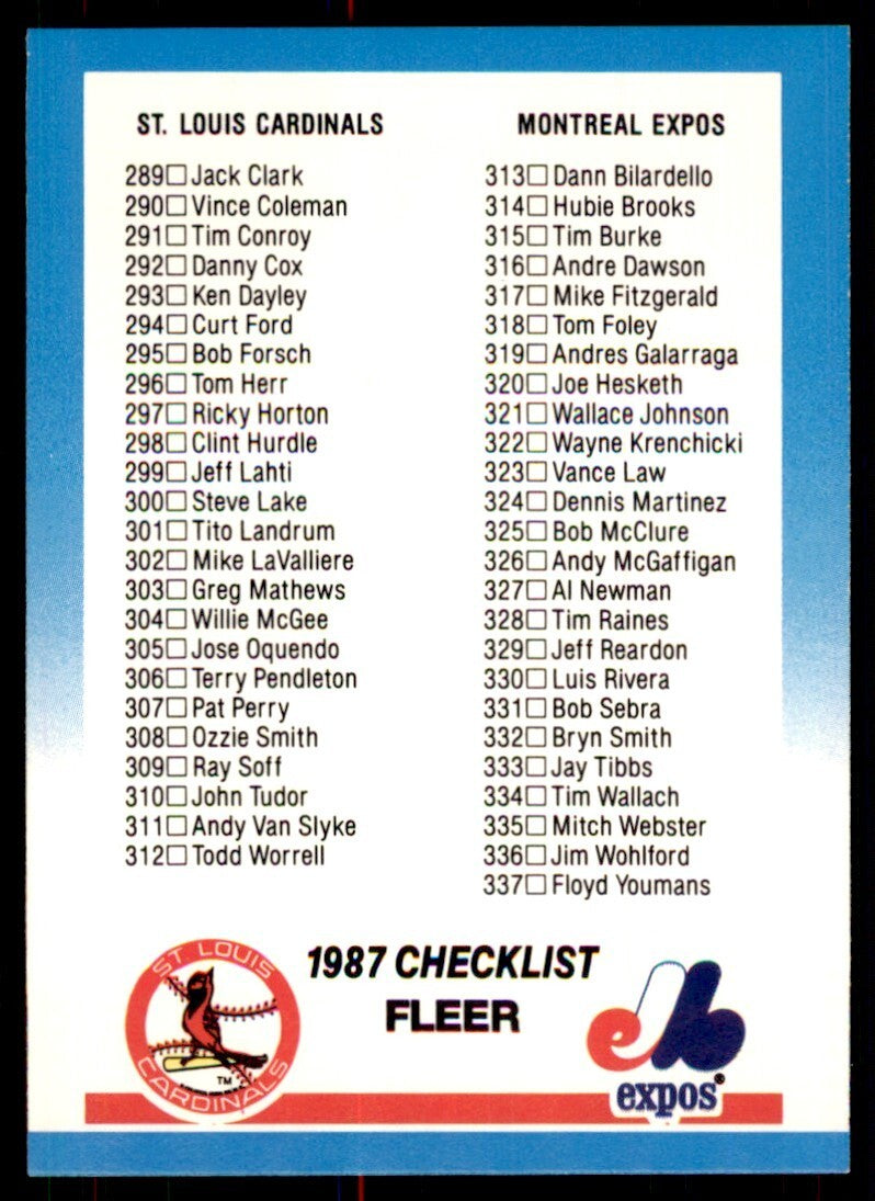 1987 Fleer Checklist: Cardinals/Expos/Brewers/Royals . St. Louis
