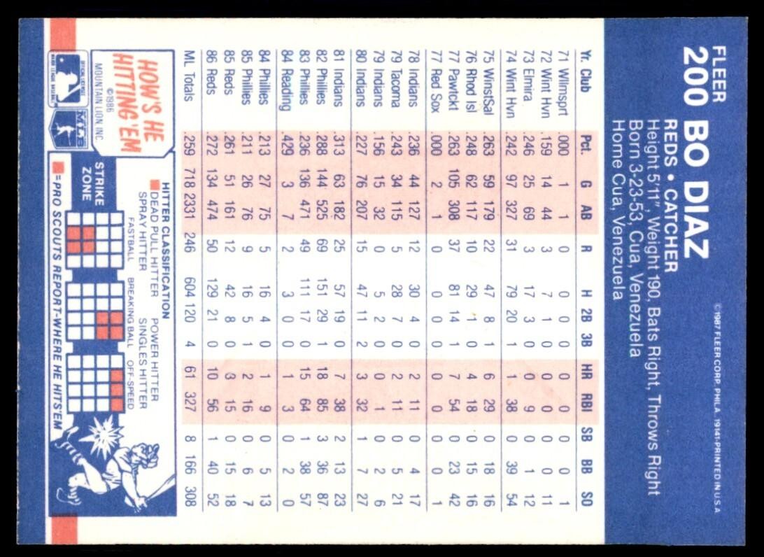 1987 Fleer Bo Diaz B Cincinnati Reds #200