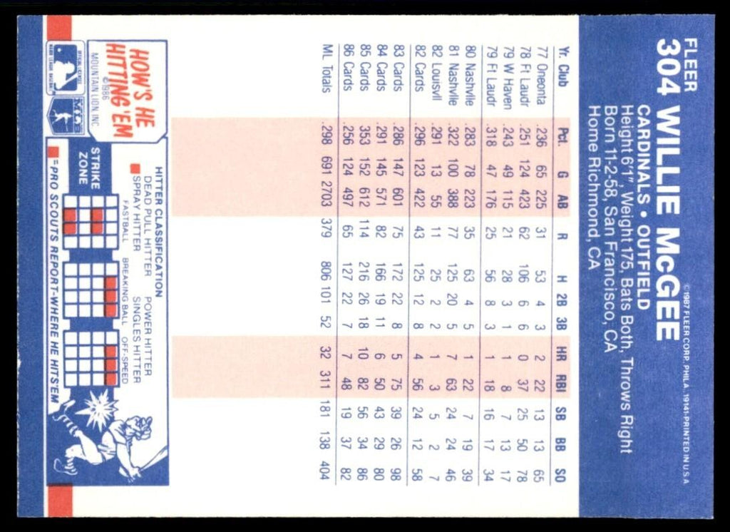 1987 Fleer Willie McGee d St. Louis Cardinals #304