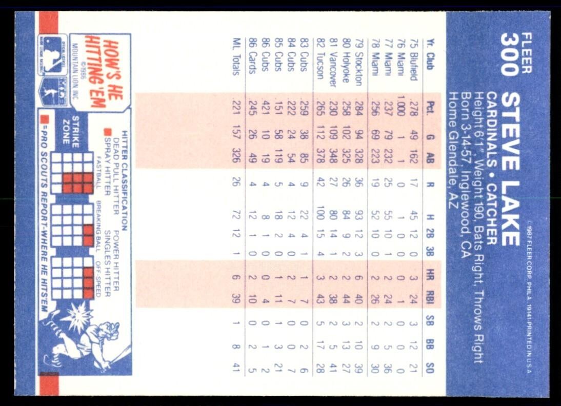 1987 Fleer Steve Lake B St. Louis Cardinals #300