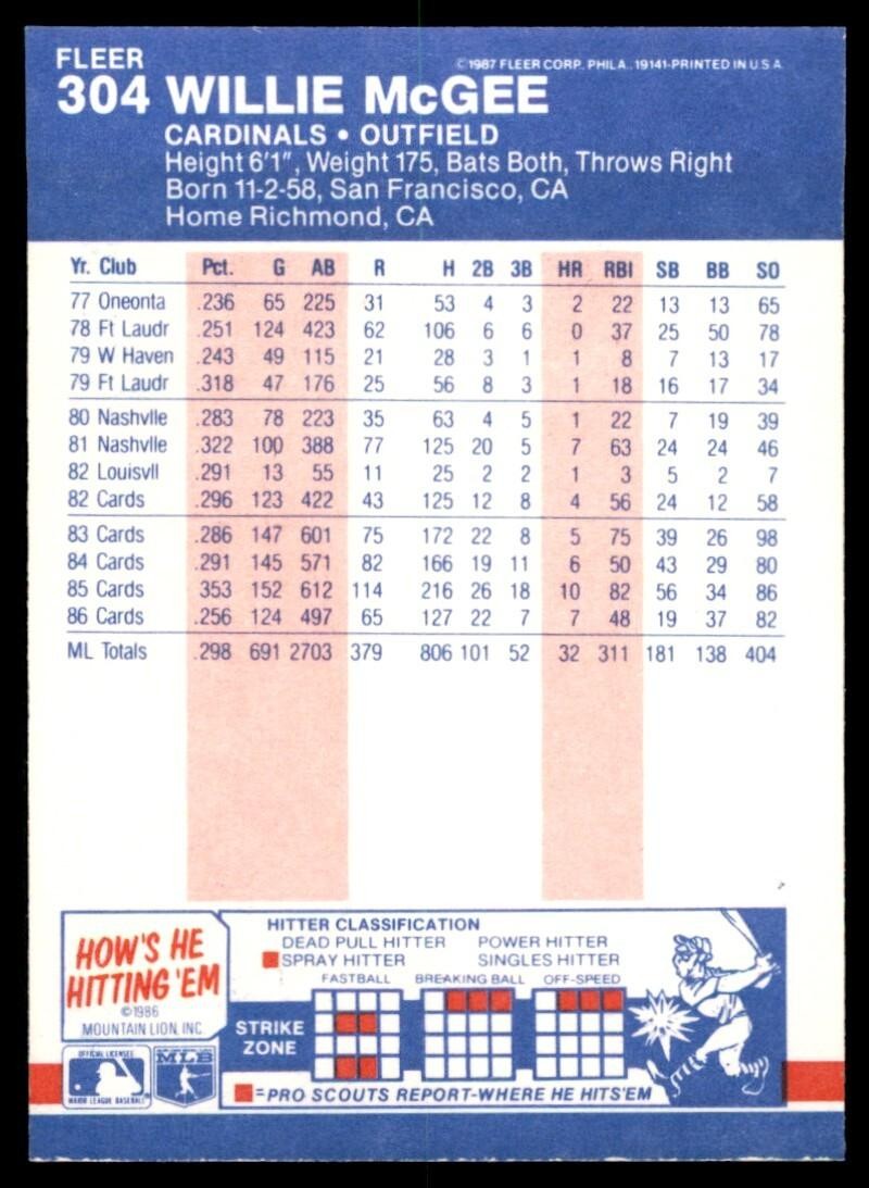 1987 Fleer Willie McGee B St. Louis Cardinals #304